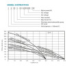 4/6DSS Solar Water Pumps